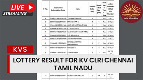 chennai lotto lottery result|chennai.